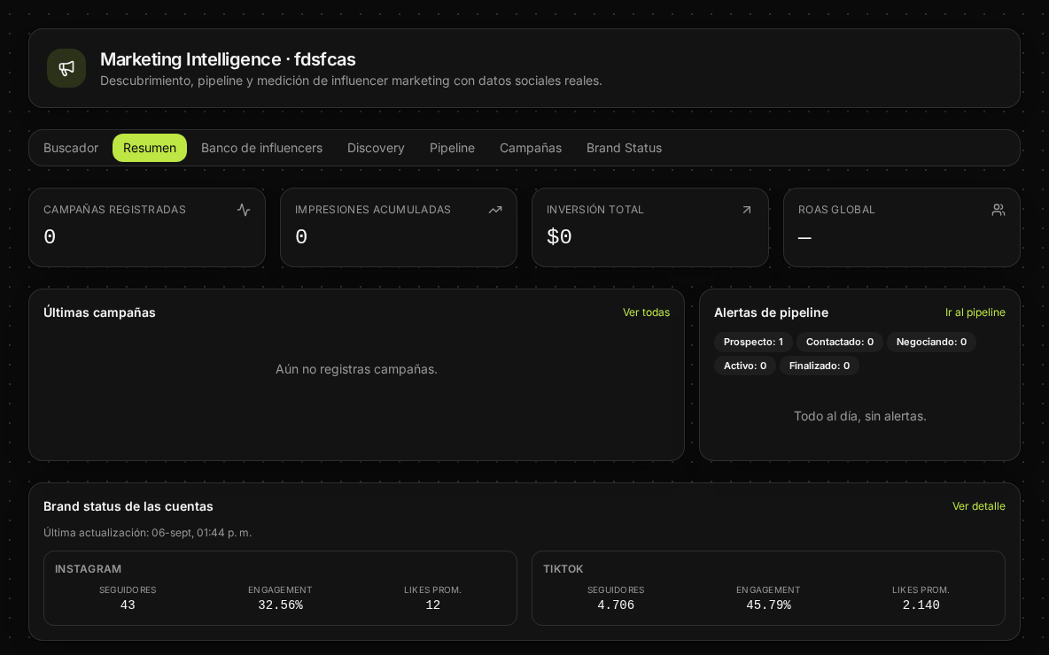 Vista de Marketing Intelligence