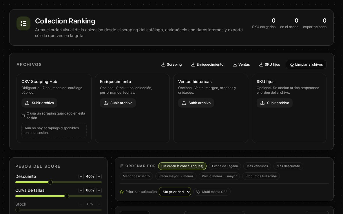 Vista de Collection Ranking