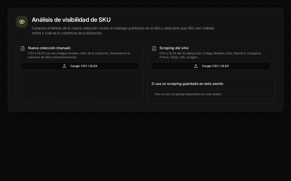 Vista de Visibilidad de SKU